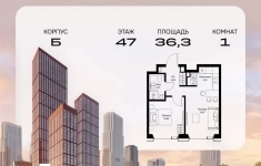 Продам 1 комнатную квартиру 36.28 м2 в объявлении 10 фото Продам 1 комнатную квартиру 36.28 м2 картинка из объявления