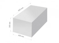 Газобетонные блоки 600*300*400 мм. картинка из объявления