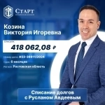 Банкротство картинка из объявления