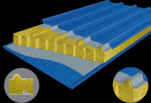 ПИР сэндвич-панели от производителя картинка из объявления