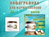 Инфографика для маркетплейсов картинка из объявления